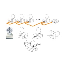 ACETECH iTarget Shooting System with LED Scoreboard