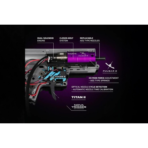Trinity Armament Alpha SBR 7.9