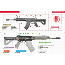 Celebrate 10 Years of Airsoft with the E&L EL-G190 / ELT191 Anniversary Limited Edition Dual Power System HPA/CO2 GBB Rifle
