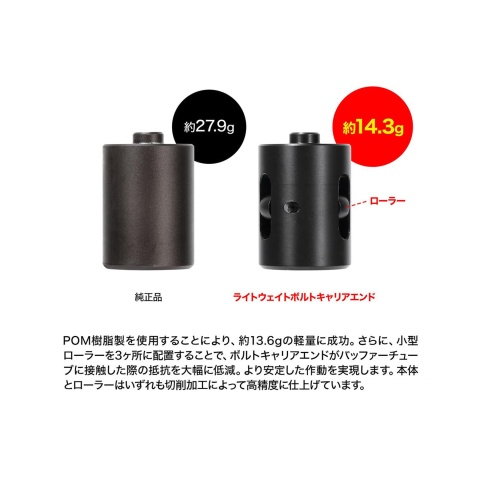 Laylax x First Factory Lightweight Bolt Carrier End for Tokyo Marui M4A1 MWS Gas Blowback Airsoft Rifles