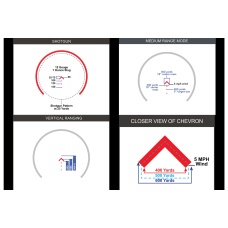Primary Arms SLx MD-25 Rotary Knob 25mm Microdot Gen II with AutoLive - ACSS-CQB Red Dot - (Black)