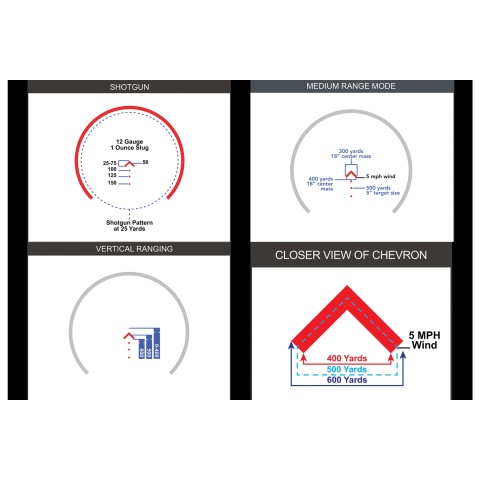 Primary Arms SLx MD-25 Rotary Knob 25mm Microdot Gen II with AutoLive - ACSS-CQB Red Dot - (Black)