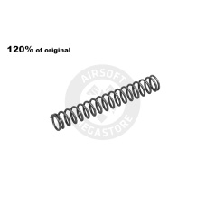 Airsoft Masterpiece Edge Custom 