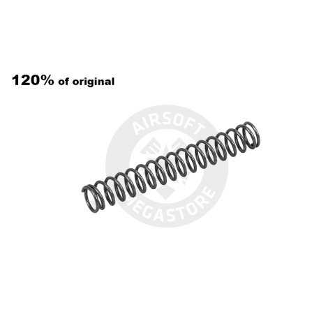 Airsoft Masterpiece Edge Custom 