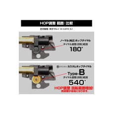 Laylax Custom Hop-Up Adjustment Wheel for Airsoft Pistols (Type B)