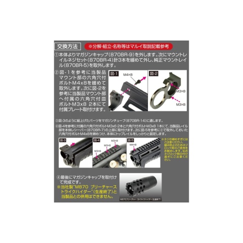 Laylax M870 Breacher MLOK Handguard