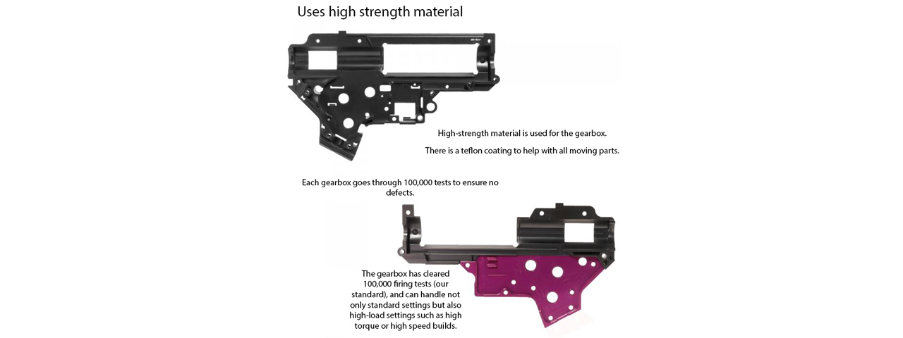 Laylax Prometheus Ver2 EG Hard Gearbox Shell for V2 Airsoft AEG Rifles (Model: 8mm)