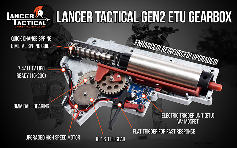 Lancer Tactical Enforcer NIGHT WING Skeleton AEG, Gold - Click Image to Close