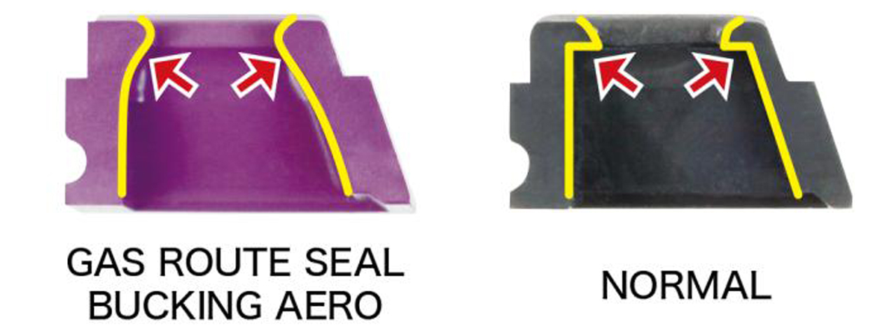 Laylax Aero Enhanced Gas Route Seal Bucking (Pack of 2) - Click Image to Close