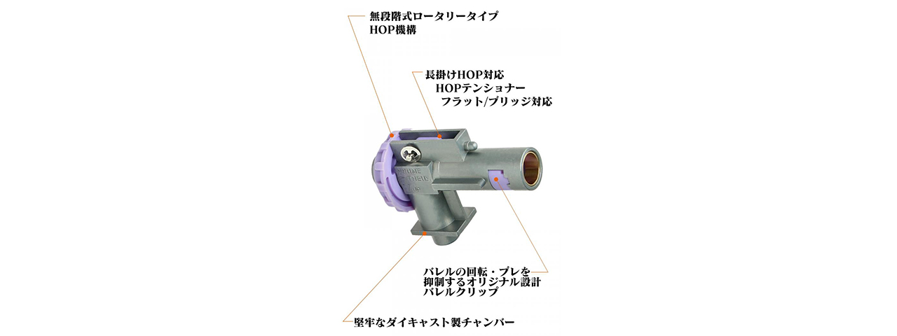 Laylax Wide Use Hop-Up Chamber (Prometheus x G&G Package)