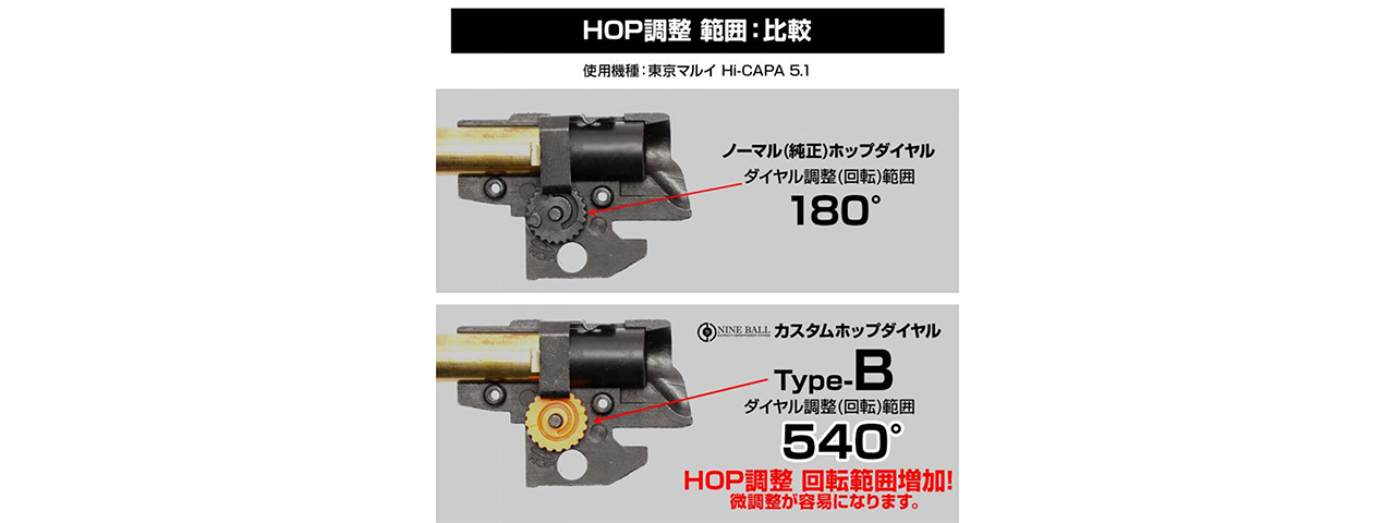 Laylax Custom Hop-Up Adjustment Wheel for Airsoft Pistols (Type B)