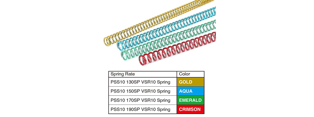 Laylax PSS10 Color Coded Spring Series for Snipers (130SP Gold)