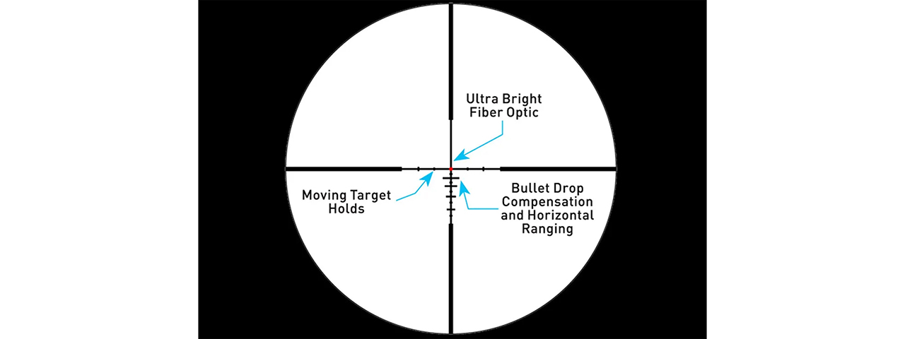 Primary Arms SLx 1-6x24 SFP Rifle Scope Gen IV - Illuminated ACSS Nova 5.56/.308 Fiber Wire Reticle - (Black)